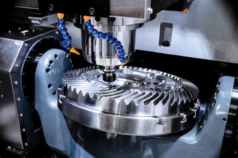 The Significance of CNC Machining in Manufacturing